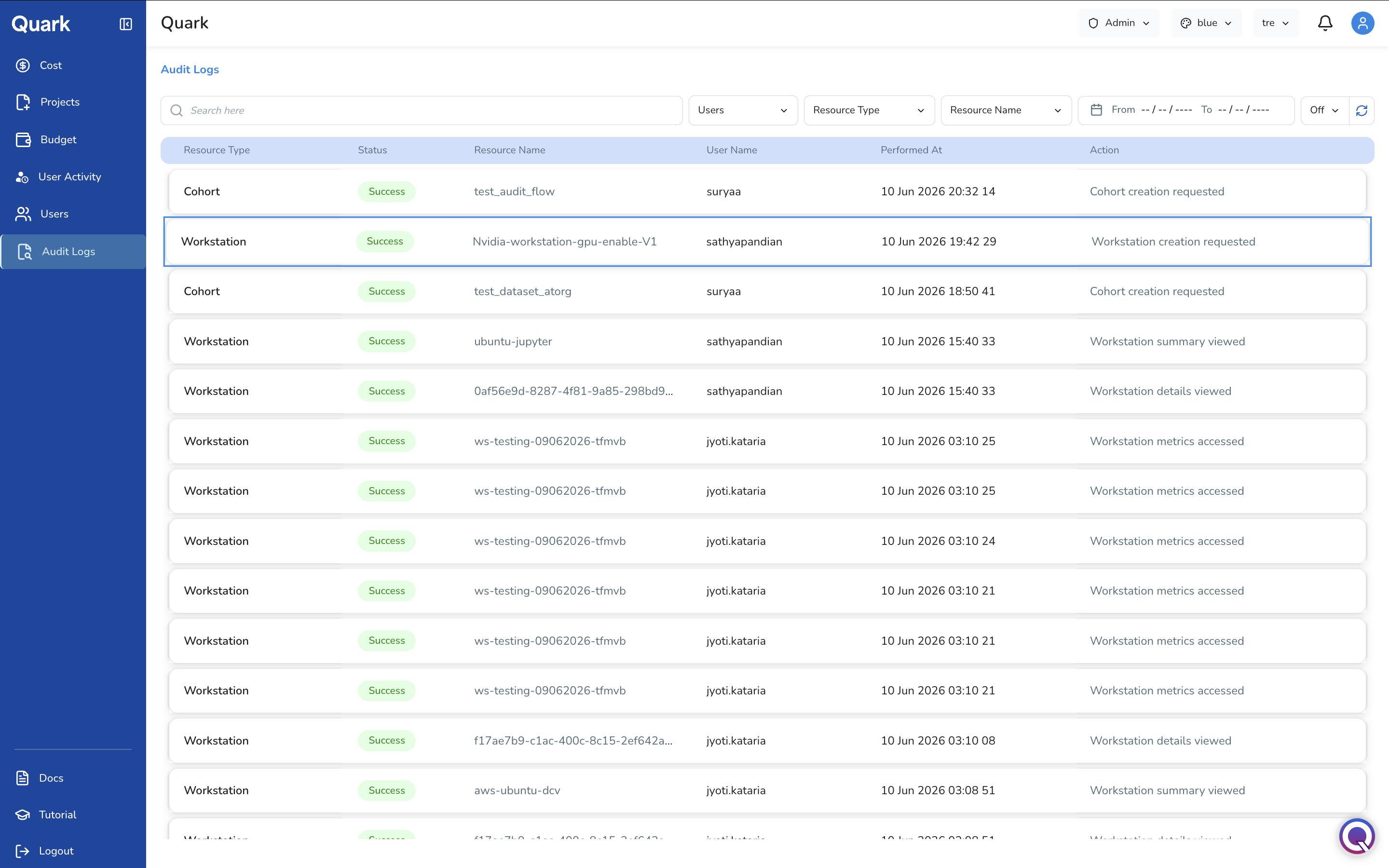 Screenshot: Audit Logs landing page showing the full log in reverse chronological order with columns for Resource Type, Status, Resource Name, User Name, Performed At, and Action