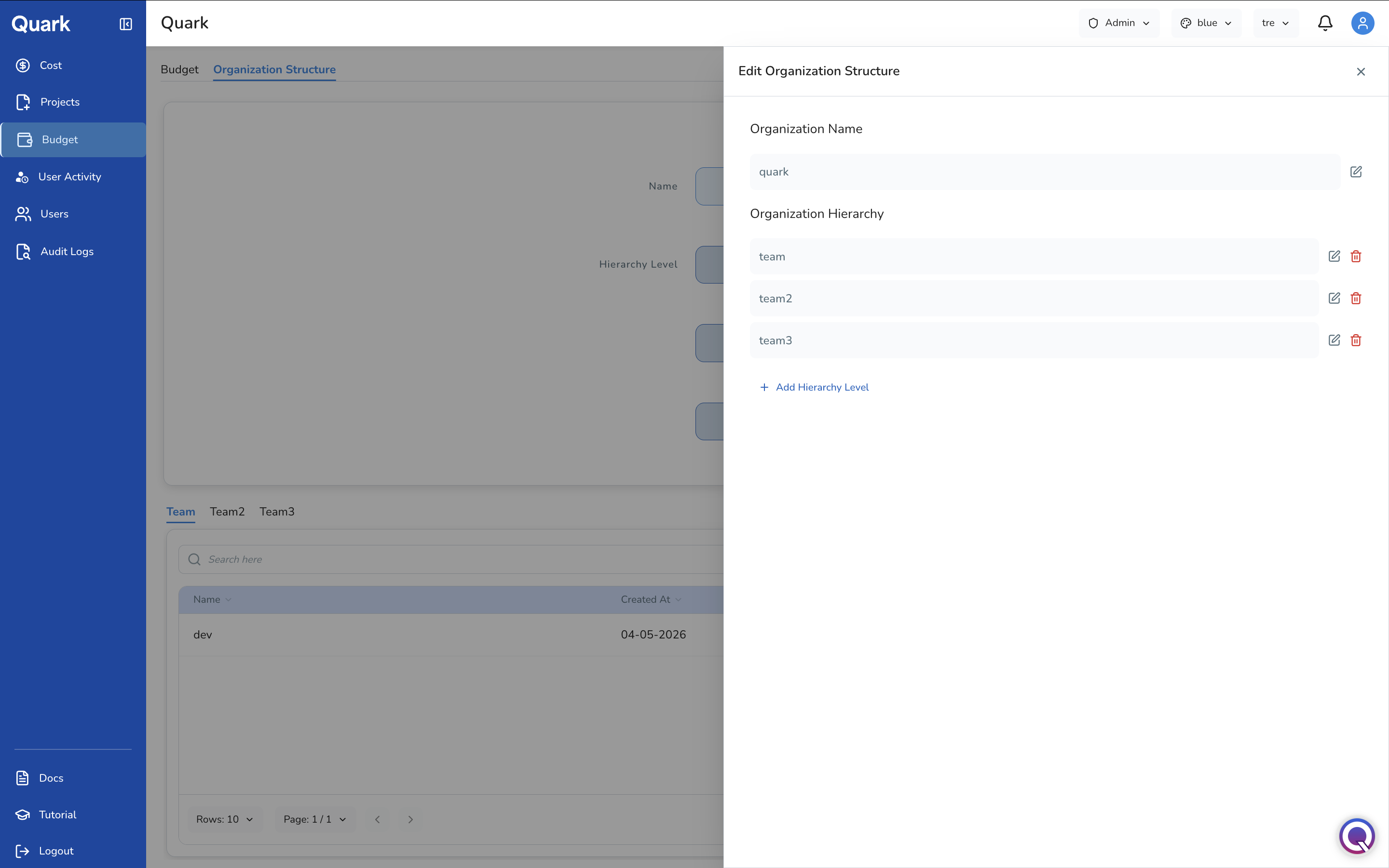 Screenshot: Edit Organization Structure slide-out panel showing the Organisation Name field and the list of hierarchy levels with edit, delete, and Add Hierarchy Level controls
