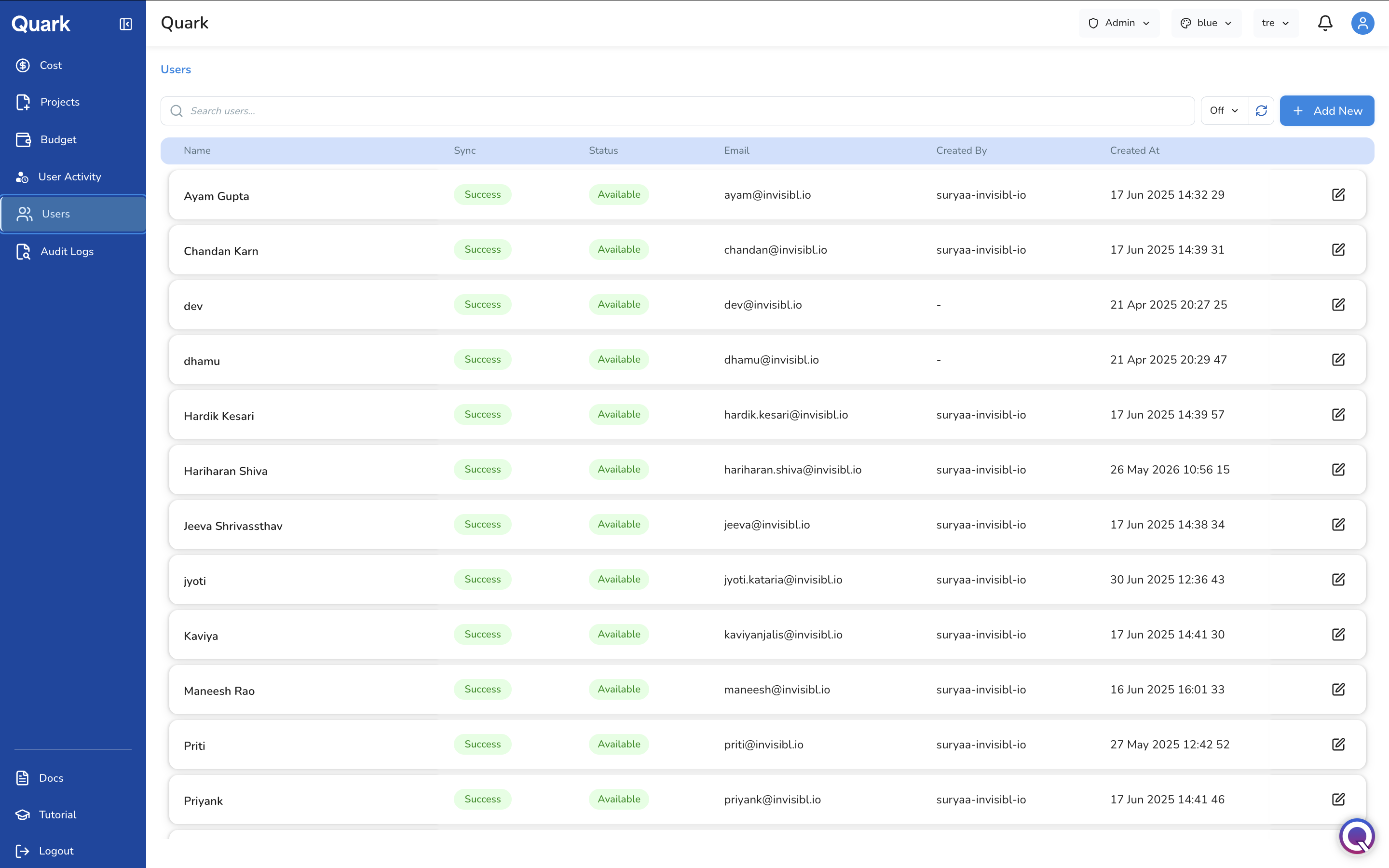 Screenshot: Users landing page showing the full list of users with columns for Name, Status, Email, Created By, and Created At