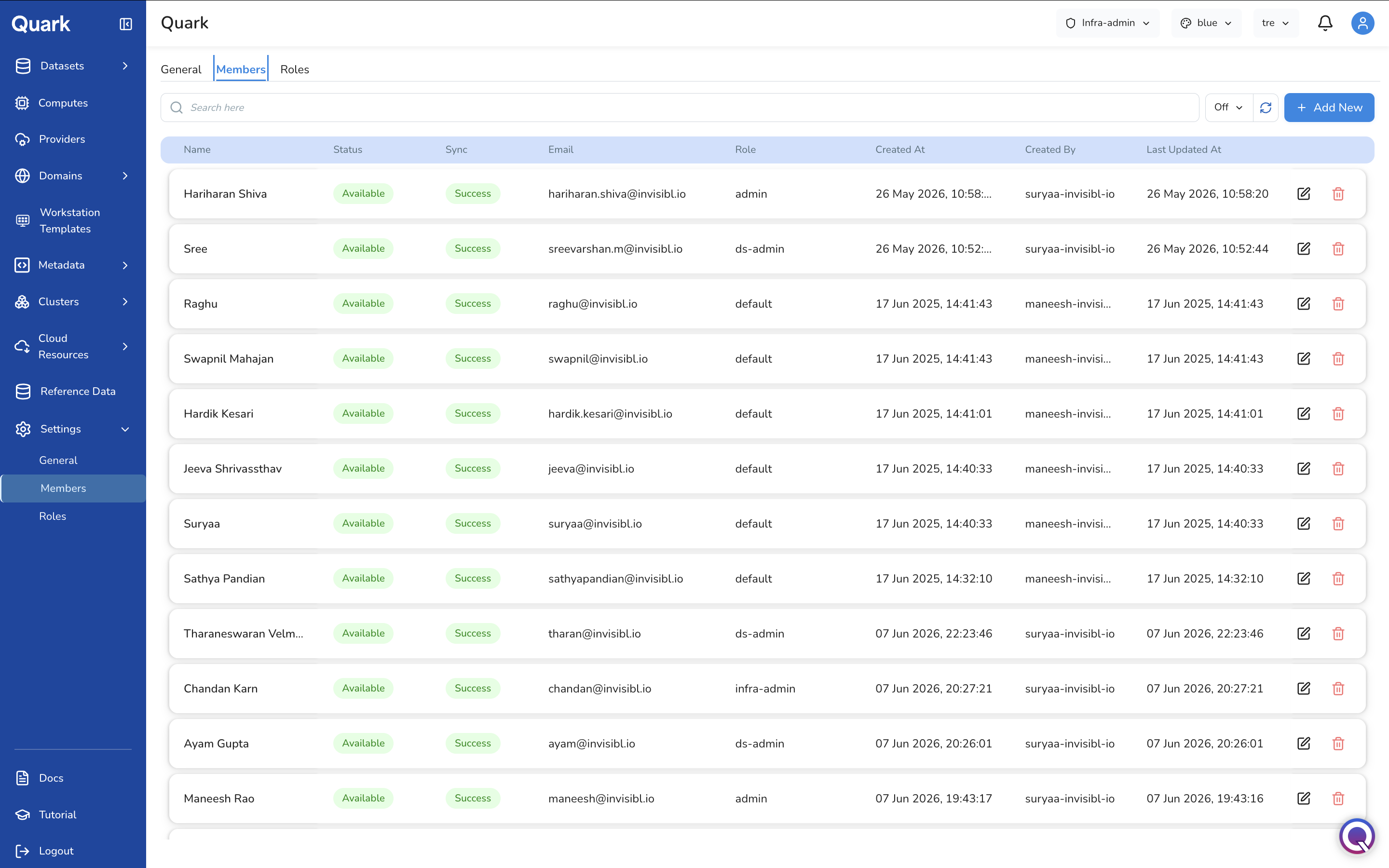 Screenshot: Settings Members tab showing the full list of platform members with Name, Status, Sync, Email, Role, Created At, Created By, and Last Updated At columns