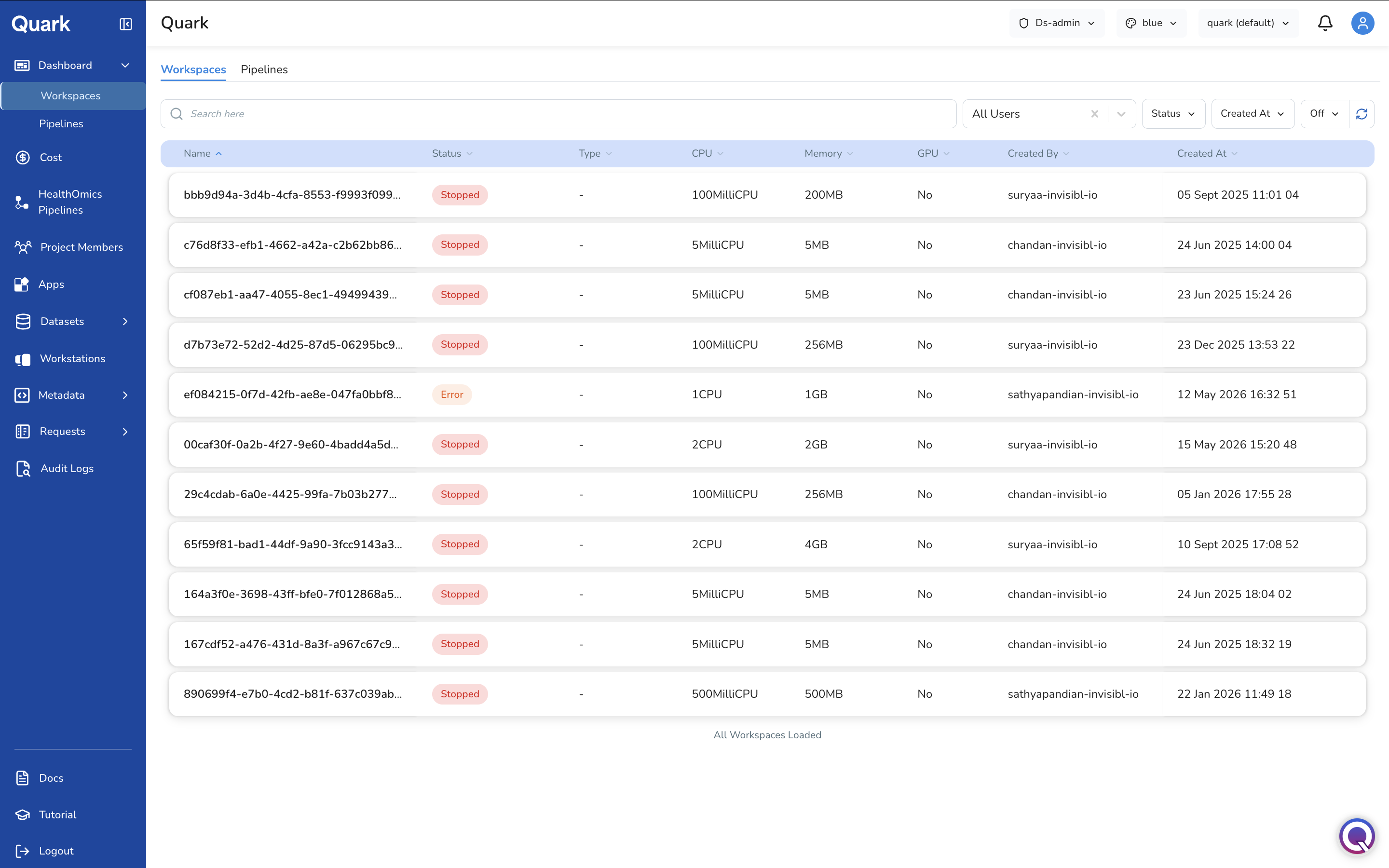 Screenshot: Dashboard overview