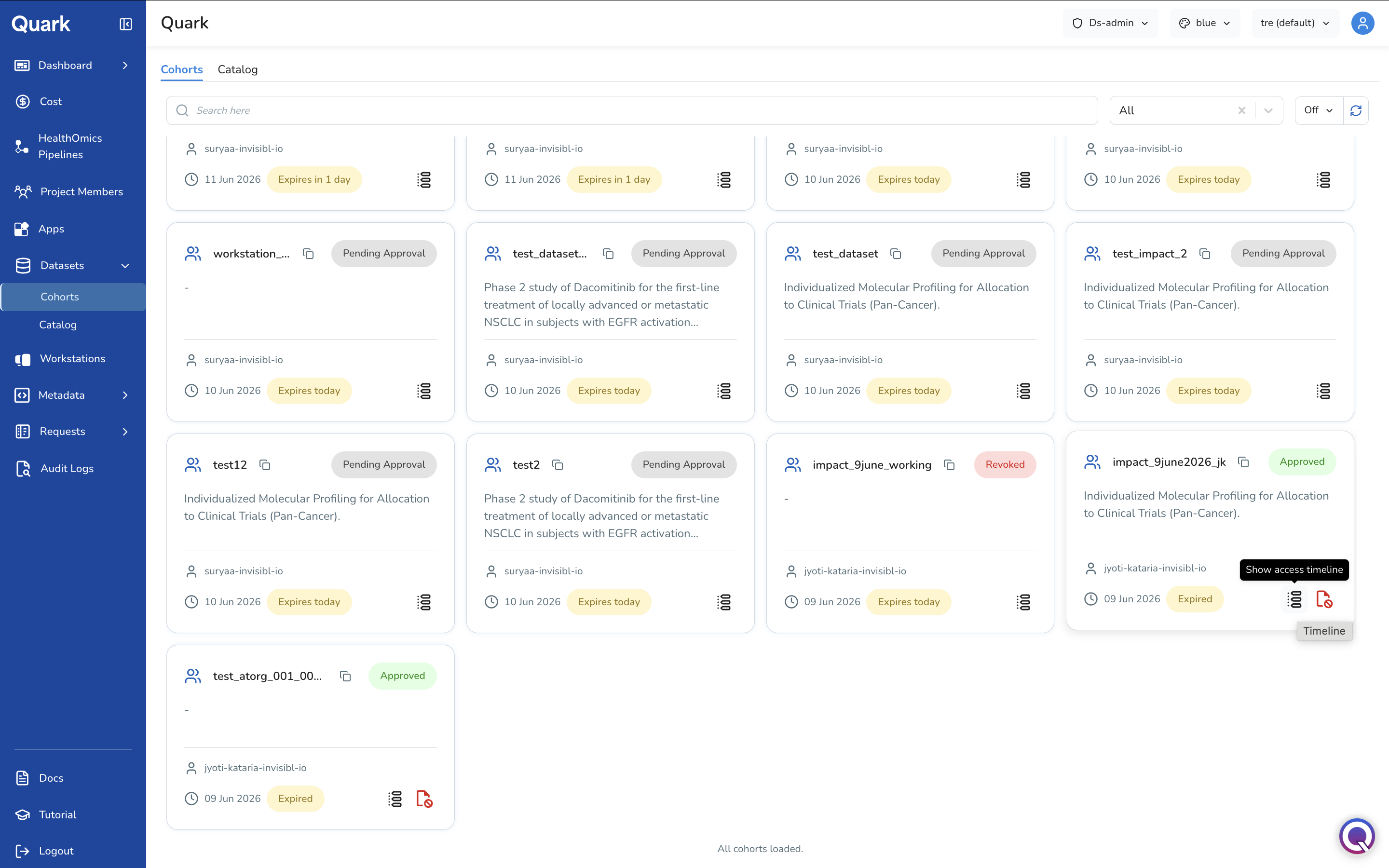 Screenshot: Access Timeline panel showing a reverse-chronological list of approval events with user and timestamp