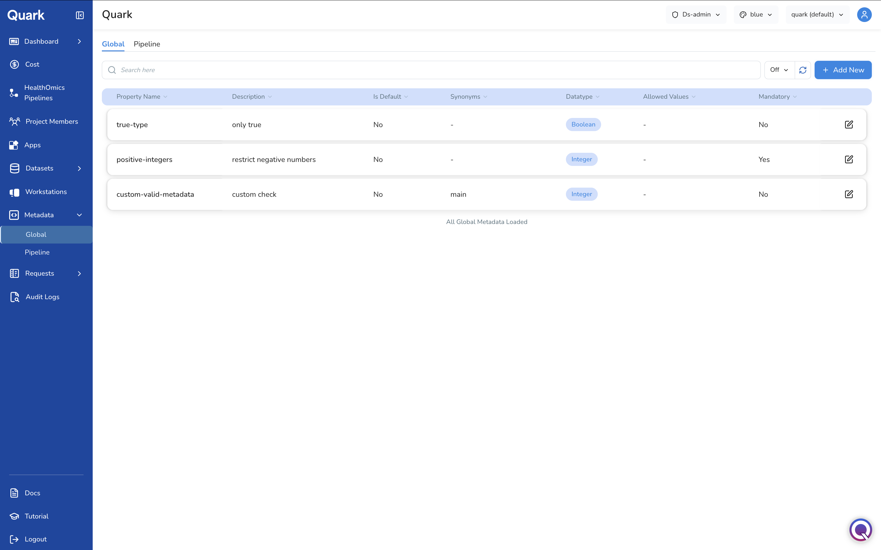 Screenshot: Global tab showing a table of metadata properties with Property Name, Description, Is Default, Synonyms, Datatype, Allowed Values, and Mandatory columns