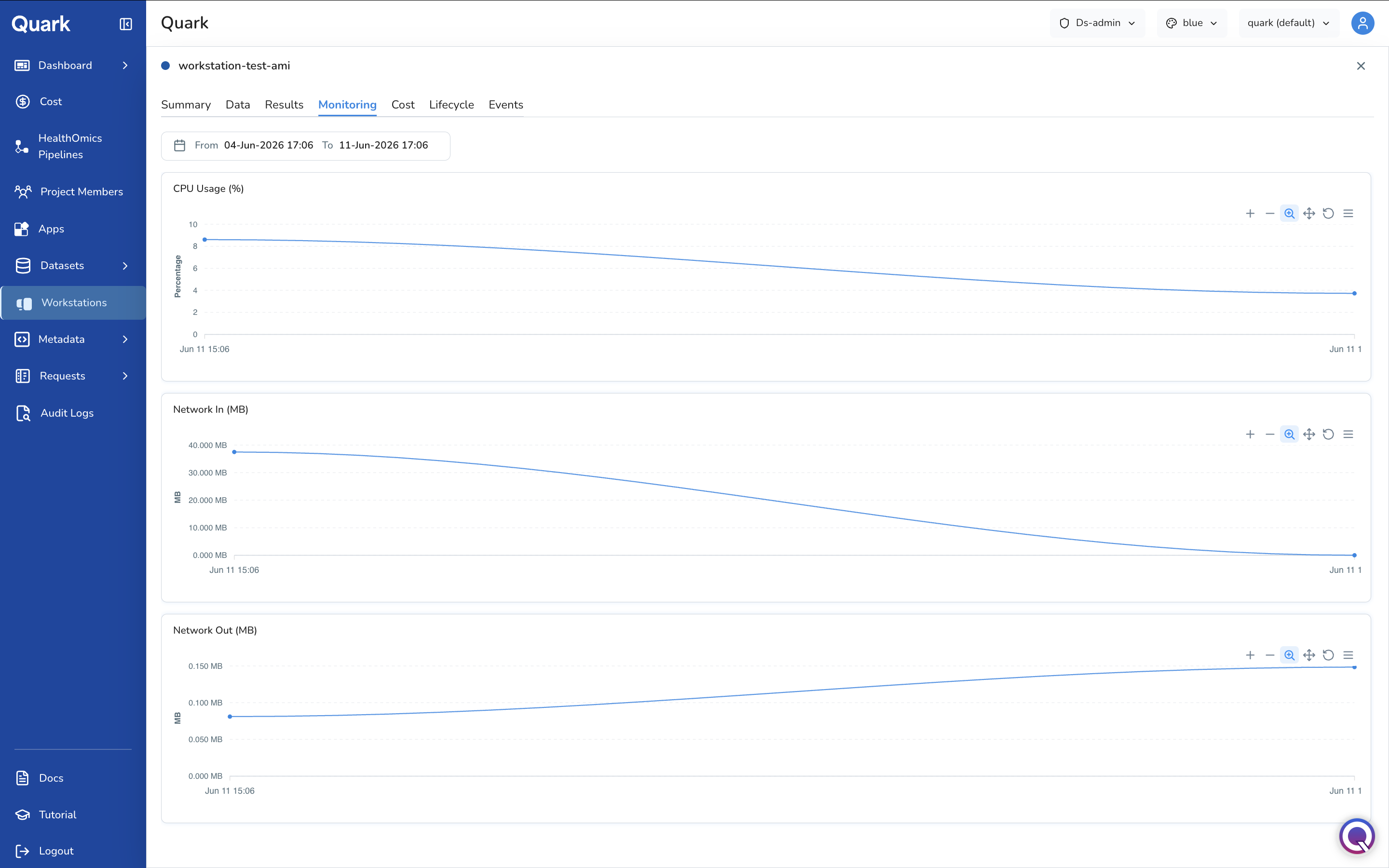 Screenshot: Workstation Monitoring tab showing a date range selector and CPU Usage, Network In, and Network Out charts