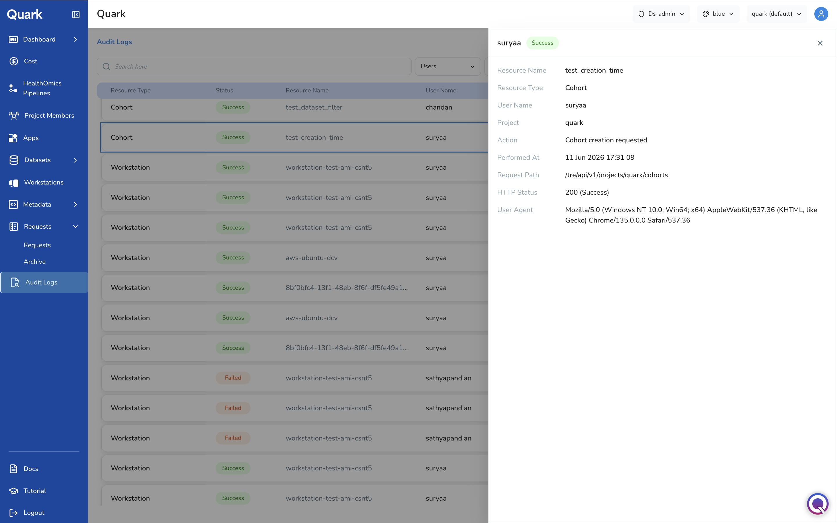 Screenshot: Audit log entry detail view showing all fields including Resource Name, Username, Performed Action, Timestamp, and HTTP Status