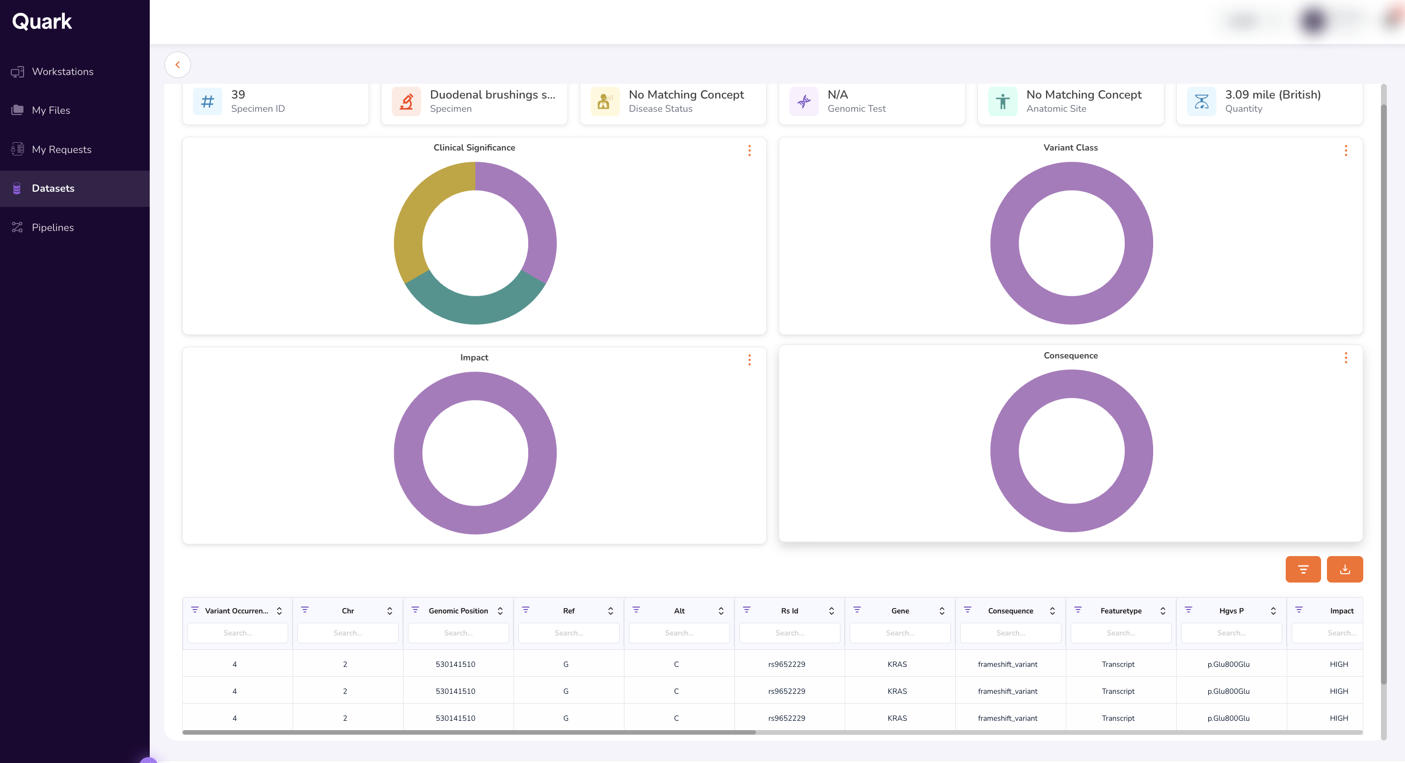 Screenshot: Specimen dashboard