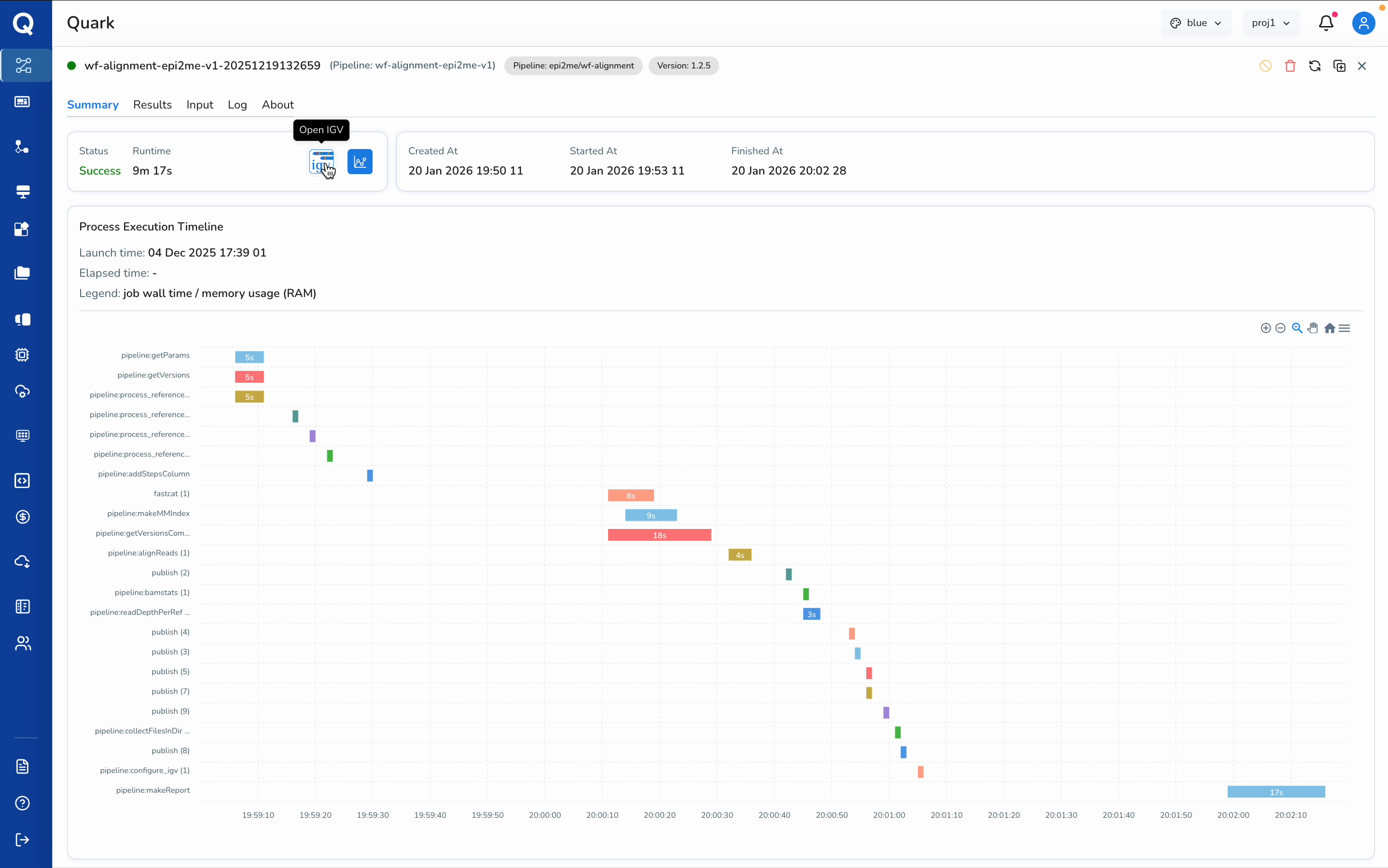 Summary tab selected within the Run Details view