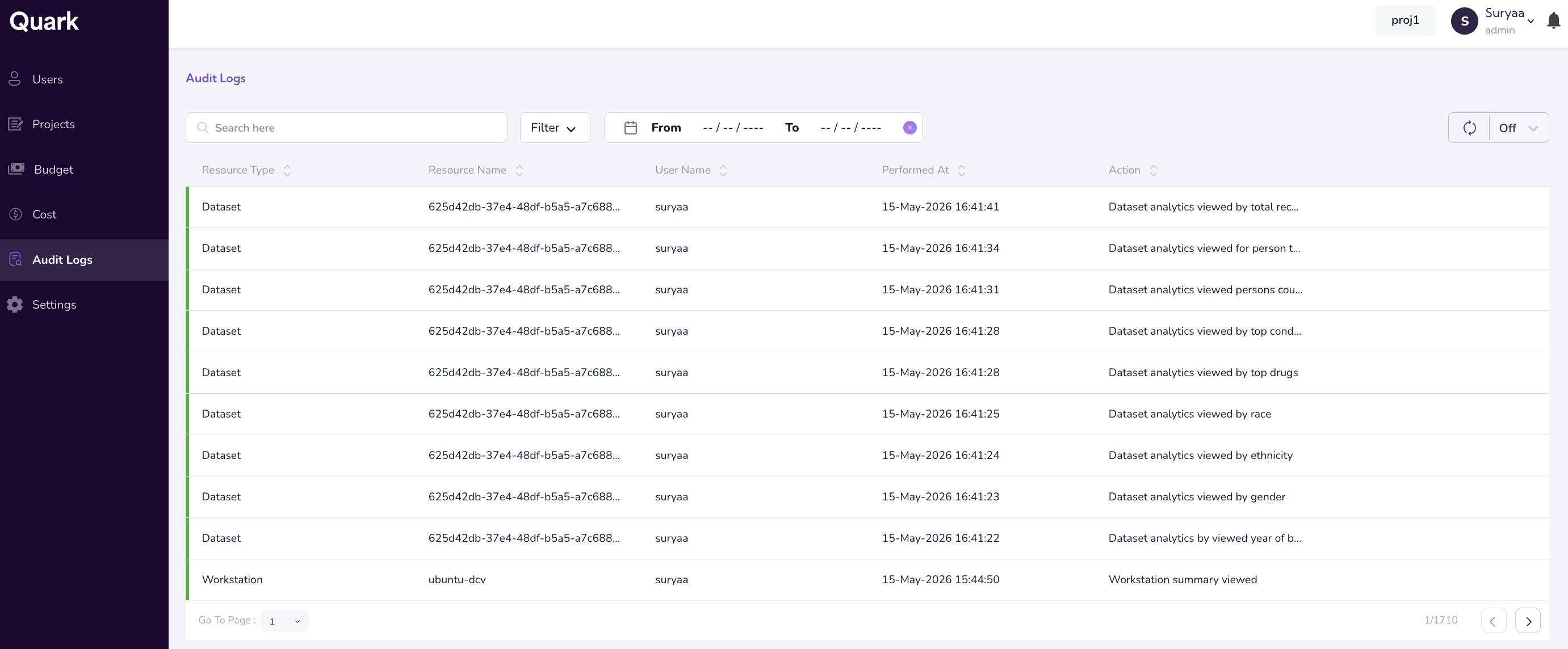 Audit Logs dashboard