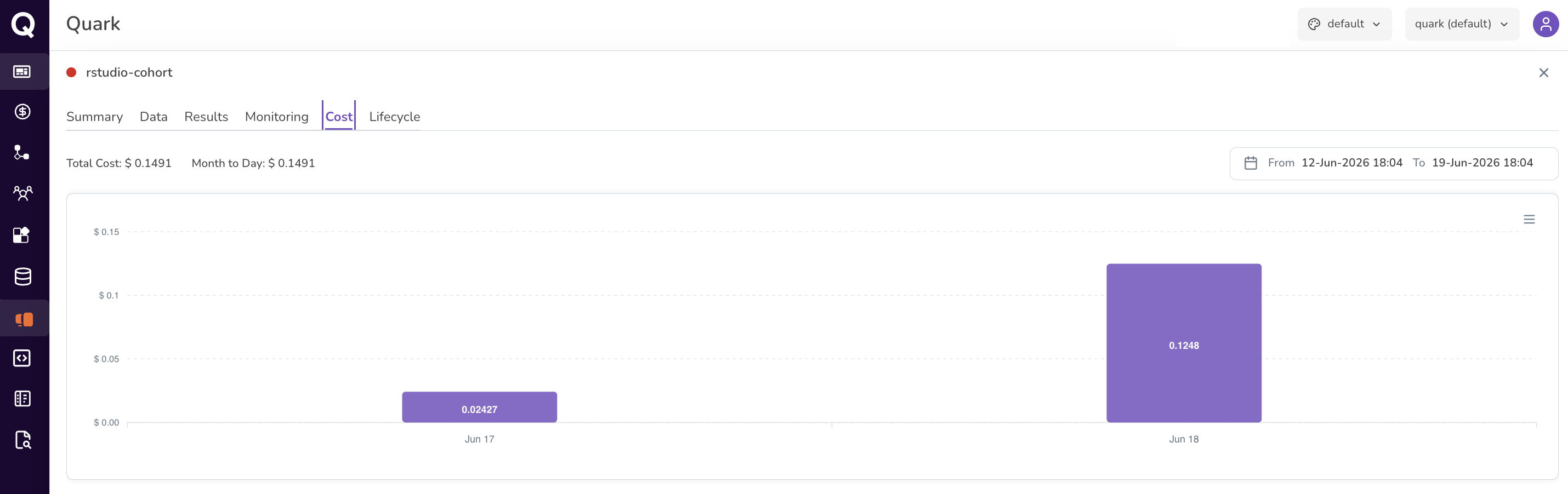 Screenshot: Workstation Costs tab