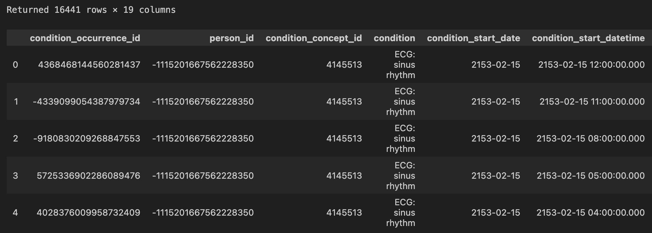 Condition-query-output
