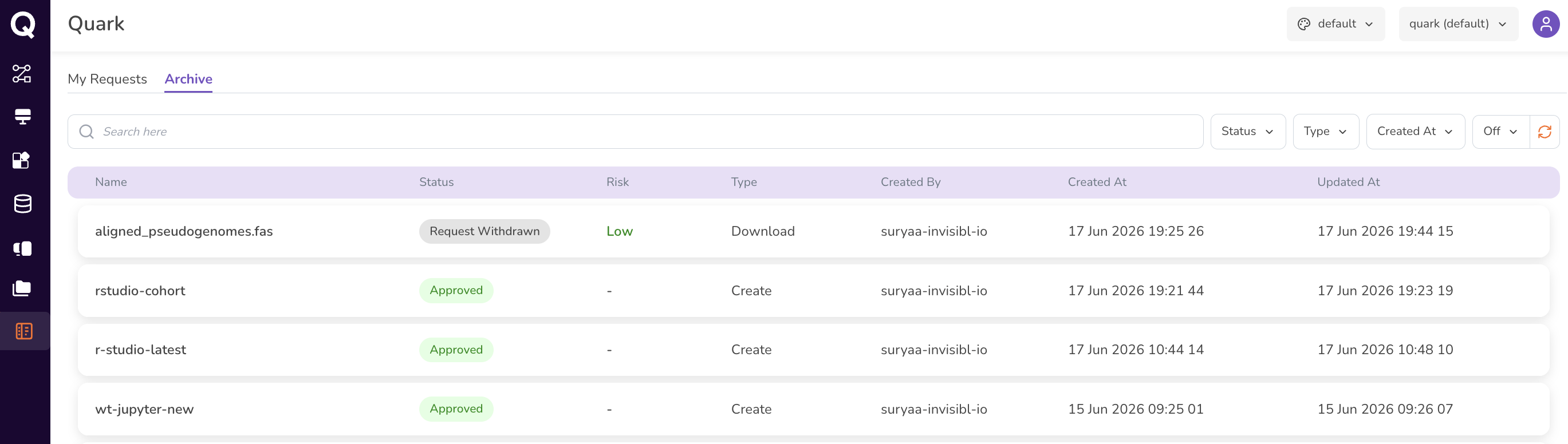 My requests archive