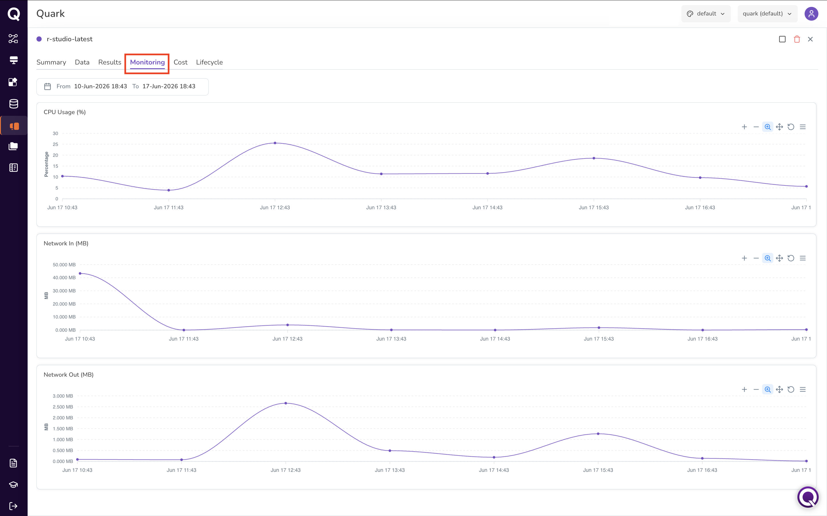 Workstation Monitoring