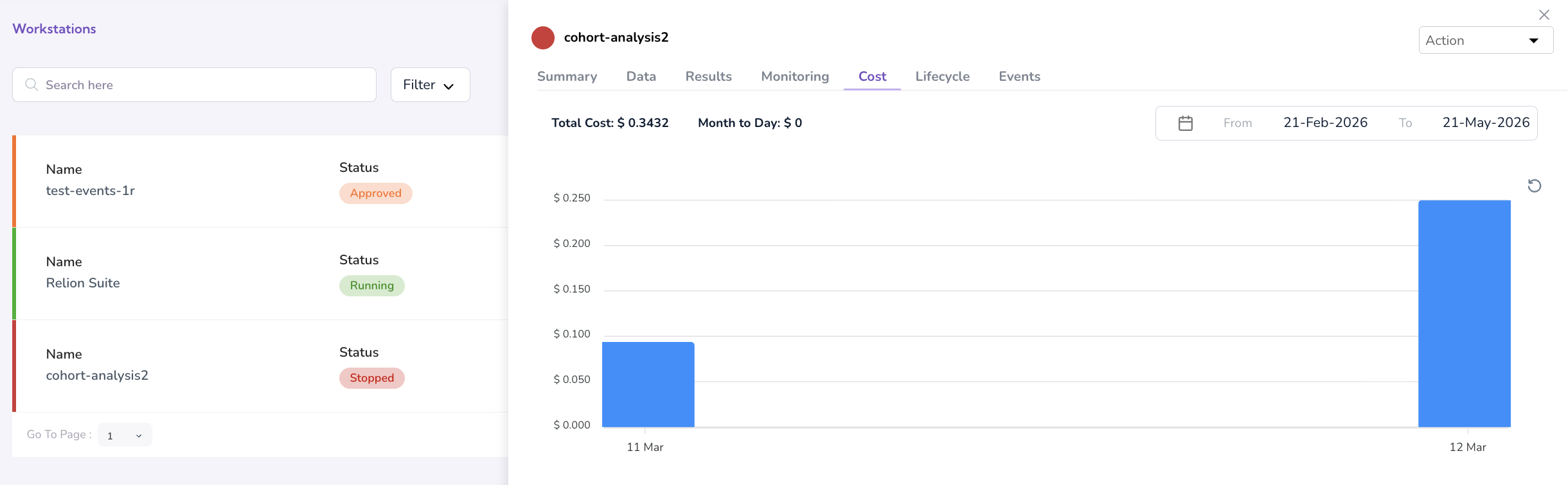 Workstation Cost tracking