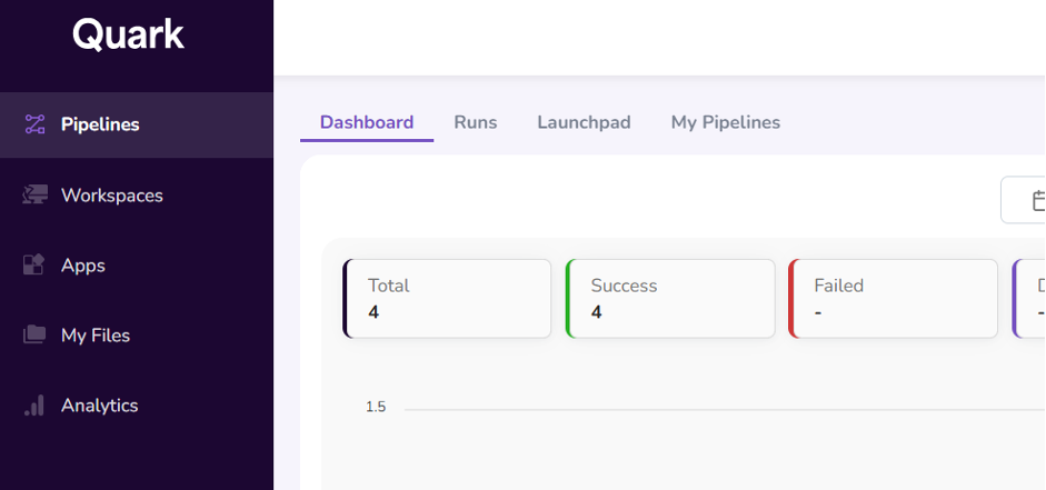 Launchpad